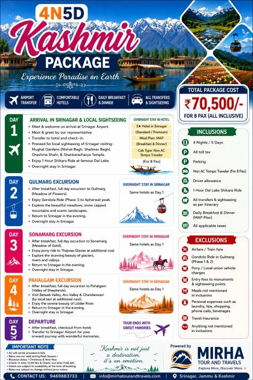 Kashmir 4 Nights 5 Days package sheet for 8 people: total 70,500 rupees, all inclusive. Non-AC Tempo Traveller, 3-star Srinagar hotel on MAP plan, one hour Dal Lake shikara ride, all transfers and sightseeing, all applicable taxes. Airfare, gondola, pony and entry fees excluded.